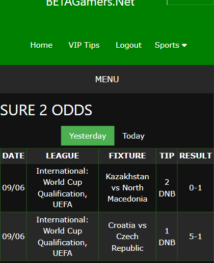 vip bet won ticket